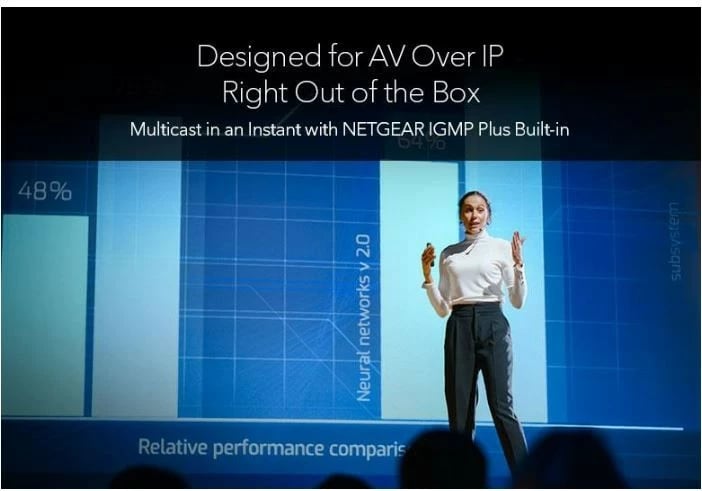 Switch Netgear M4250-40G8XF-POE++ (GSM4248UX), 40x1G PoE++ 2880W, 8xSFP+, i zi