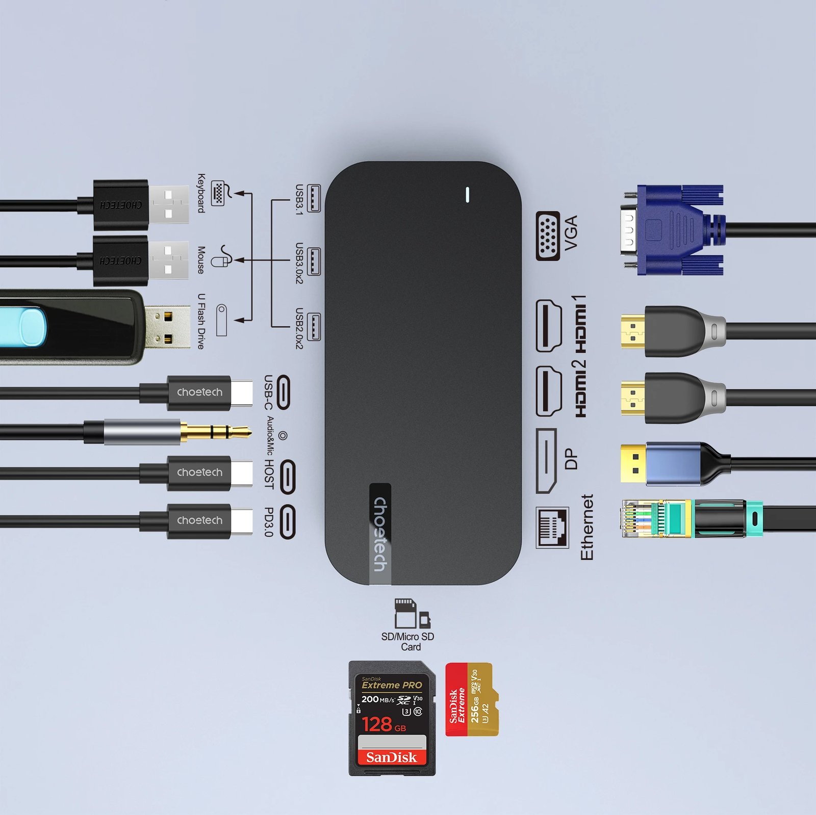 Kasë Choetech HUB-M52, USB-C, HDMI, VGA, DP, SD, RJ45, Gri