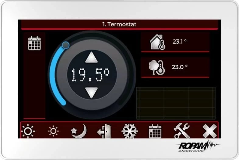 Panel me prekje ROPAM 7 inç TPR-7W