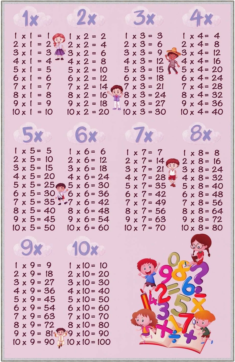 Qilim për korridor, shumëngjyrësh, Conceptum Hypnose, HMNT466, 80x150cm