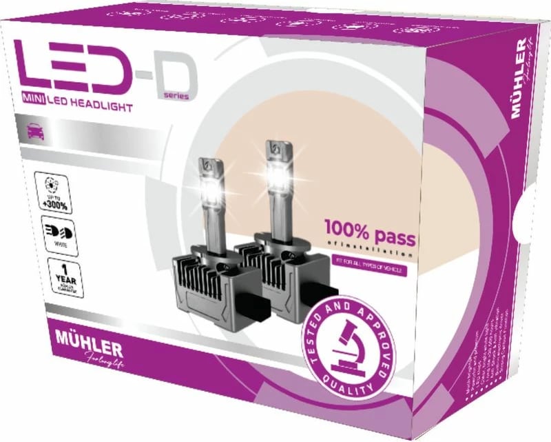 Lampa Led D2s D-series Mini Muhler