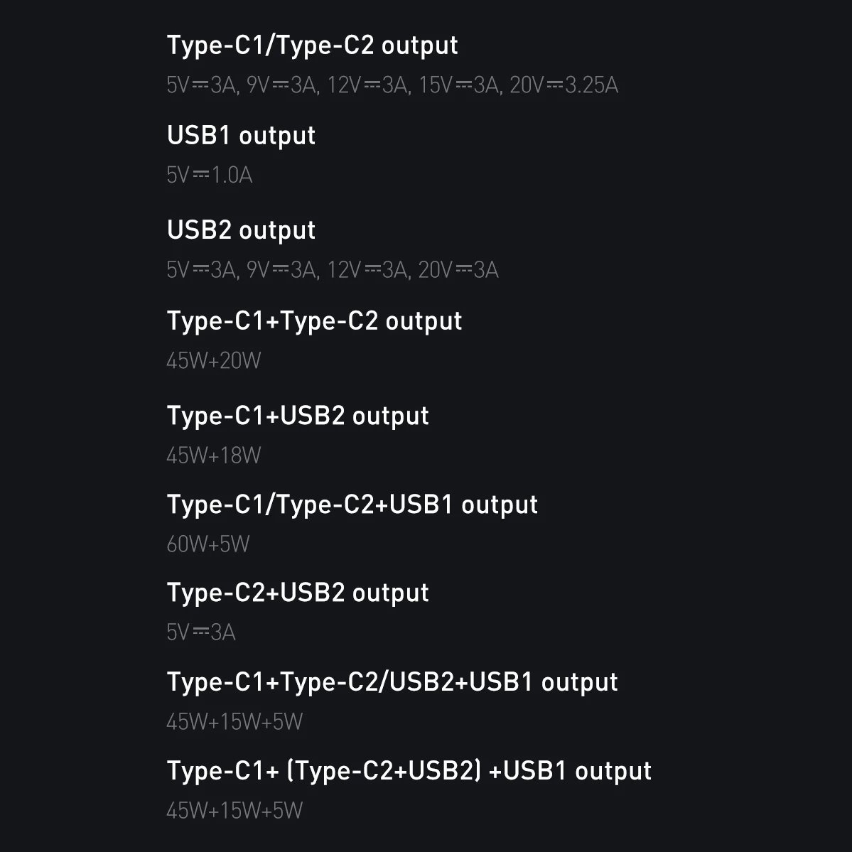 Karikues i shpejtë Baseus GaN3 Pro 65W, 2x USB Type-C, 2x USB, me kabllo USB-C 1m, Zi Karikues i shpejtë Baseus GaN3 Pro 65W, 2x USB Type-C, 2x USB, me kabllo USB-C 1m, Zi
