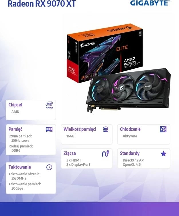 Kartelë grafike Gigabyte Radeon RX 9070 XT AORUS ELITE, 16GB GDDR6, 256-bit, 3 ventilatorë, e zezë