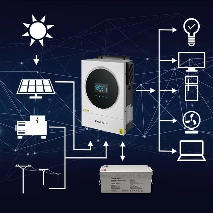 Inverter solar hibrid Qoltec 53873, 6kVA/6kW, MPPT 120A, Wi-Fi, LCD, BMS, zi/bardhë
