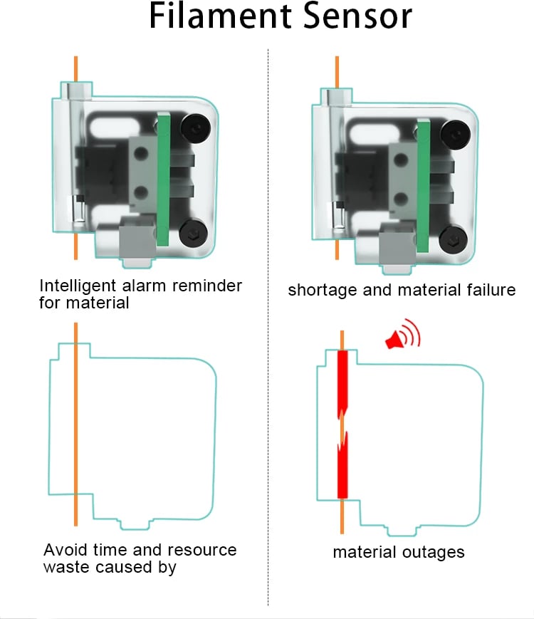 Printer 3D SONIT KP5Pro