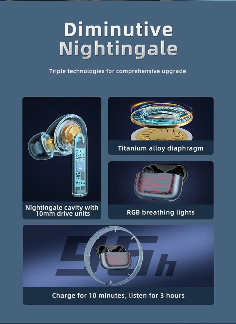 Kufje Me Bluetooth AWEI T29Pro (Verdhë)