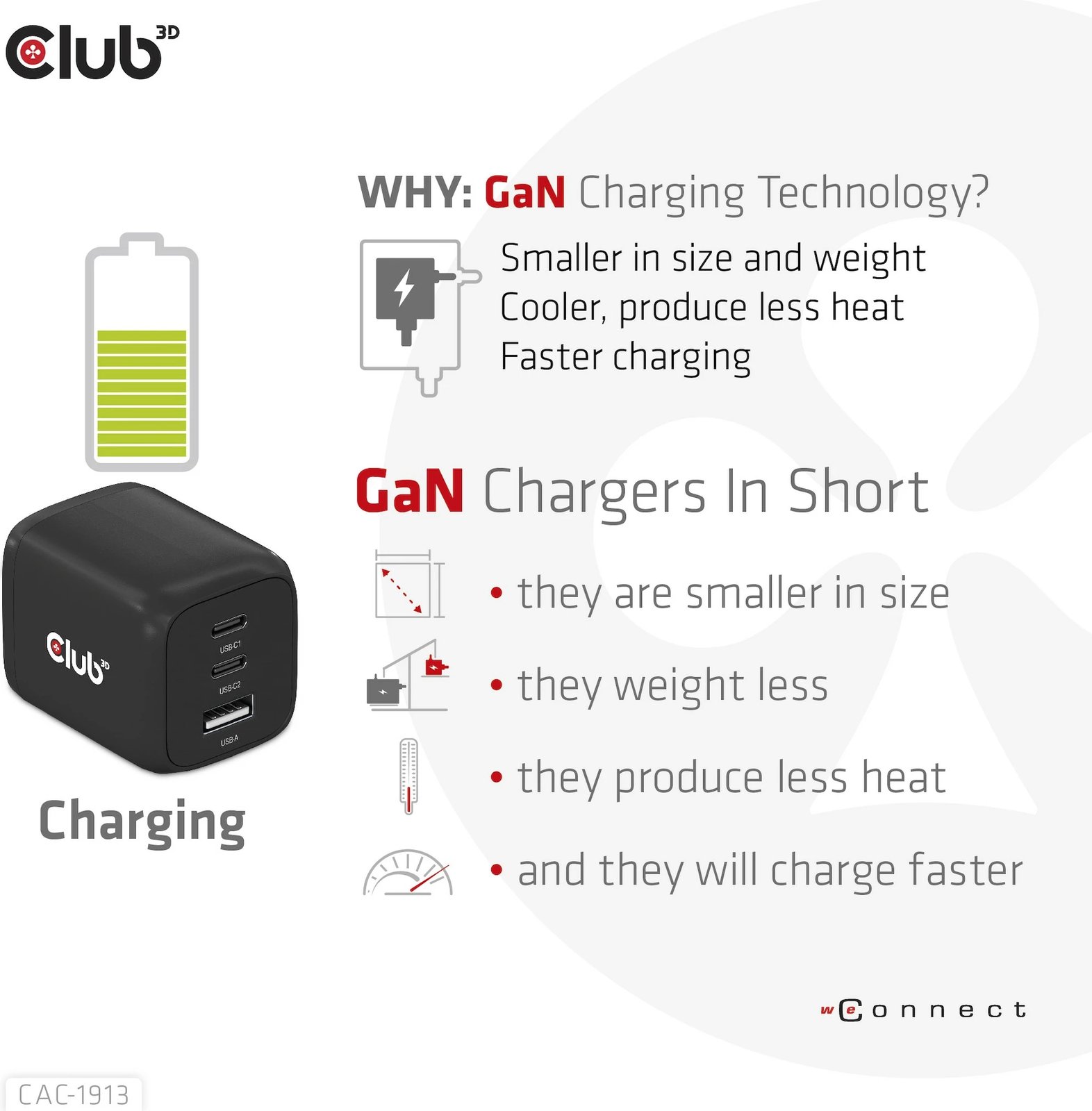 Karikues Club3D CAC-1913EU, 2xUSB Type-C, 1xUSB Type-A, PD 65W, GaN, i zi