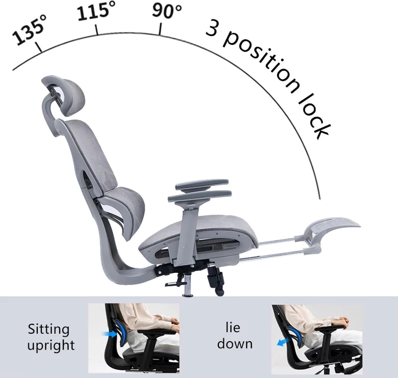 Karrige menaxheri për zyre me mbështetëse këmbësh Thelonius rrjetë gri