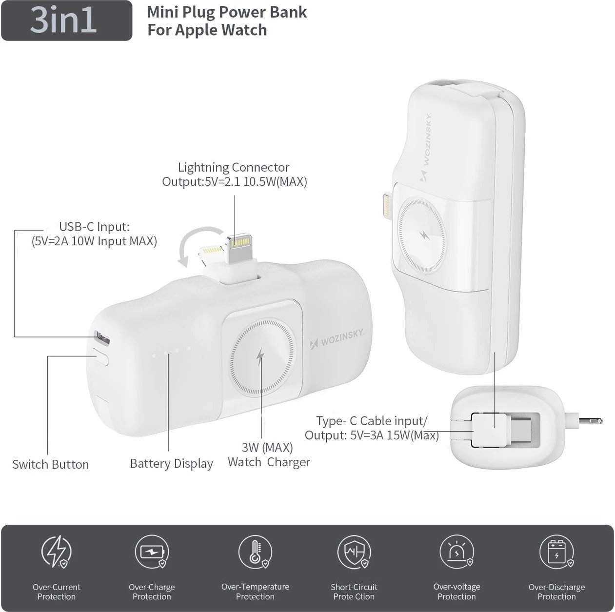 Powerbank Wozinsky WF16-YLS, 5000mAh, 15W, Lightning, USB-C, karikues për Apple Watch, Bardhë