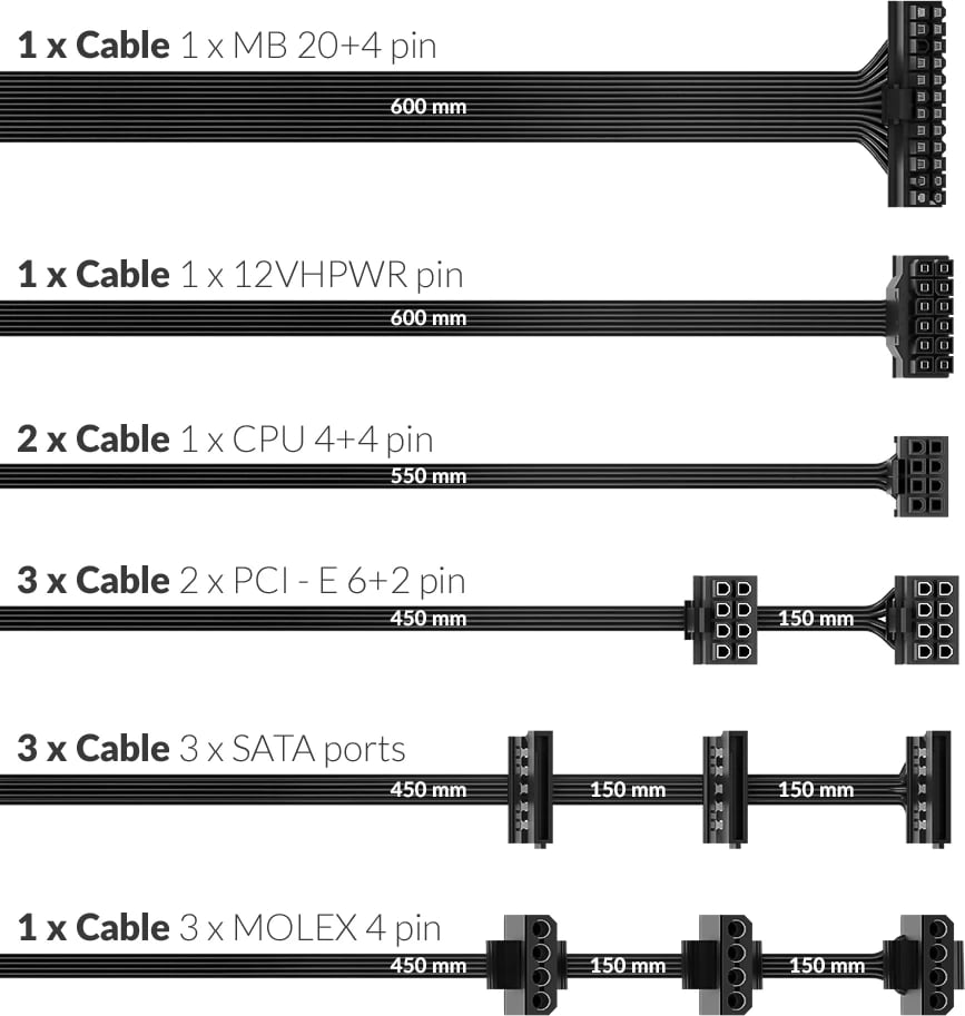 Furnizues I rrymës nJoy Alpha+ 1000 - 1000W - 80 PLUS Gold