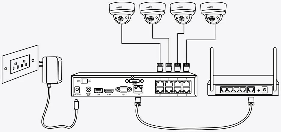 NVR Reolink NVS8, 8-Kanal, PoE, 2TB, e zezë