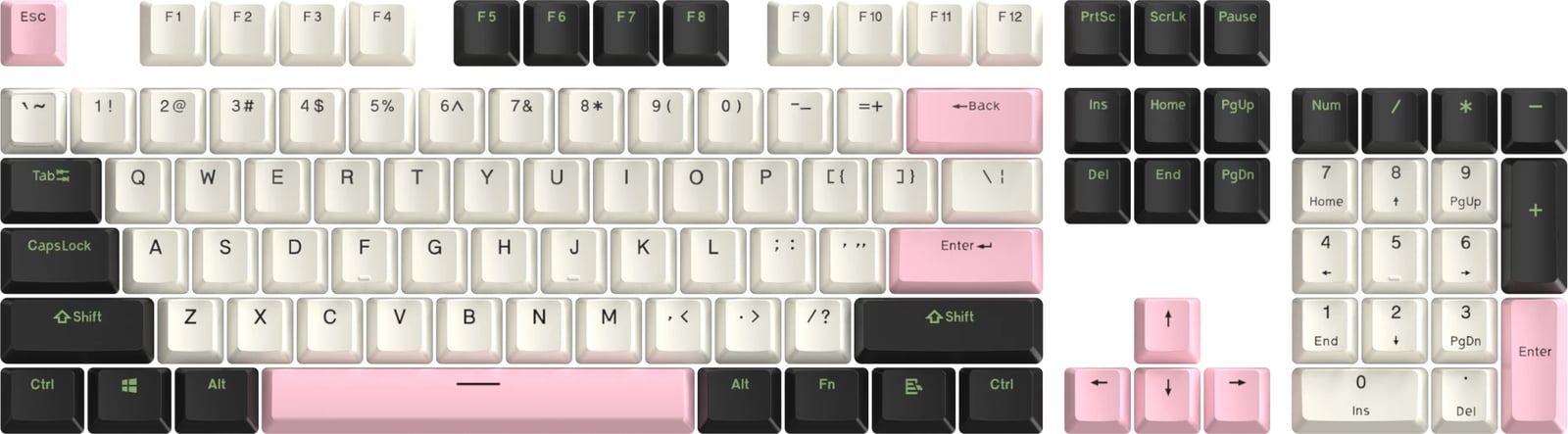 Tastierë MARVO KP-03 PK