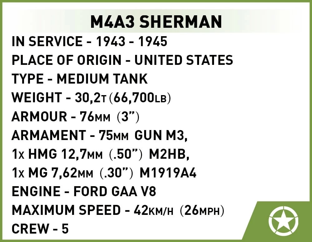 Set lodrash ndërtimi Cobi Klocki 2570 M4A3 Sherman, 852 pjesë, jeshile