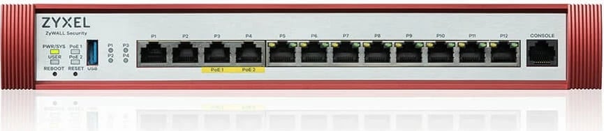Firewall Zyxel USG FLEX 500H, 10 Gbit/s, 2 Gbit/s, 3500 Mbit/s, 211.3 BTU/h, IKEv2, IPSec, SSL, Wired