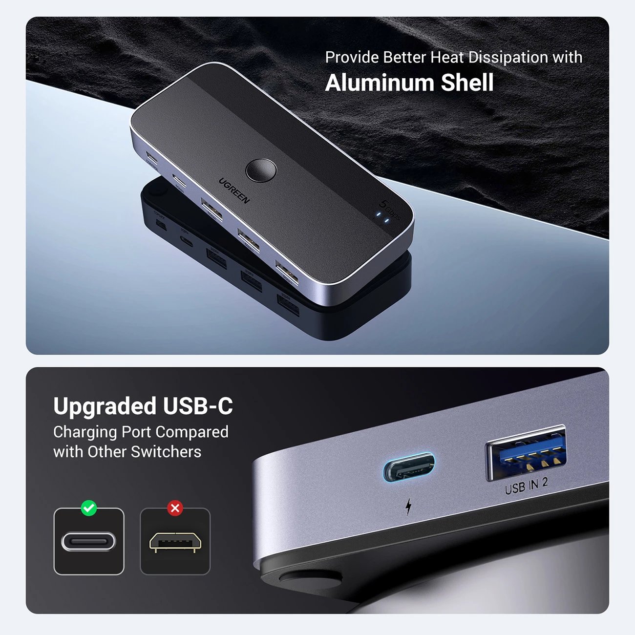 Switch USB 3.0 Ugreen CM662, 2-në-4, me 2 kabllo USB-A, e zezë