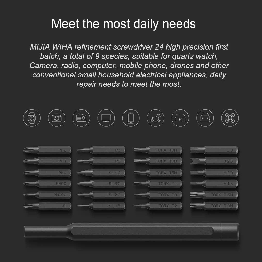 Set kaçavidash Xiaomi Wiha 26 në 1
