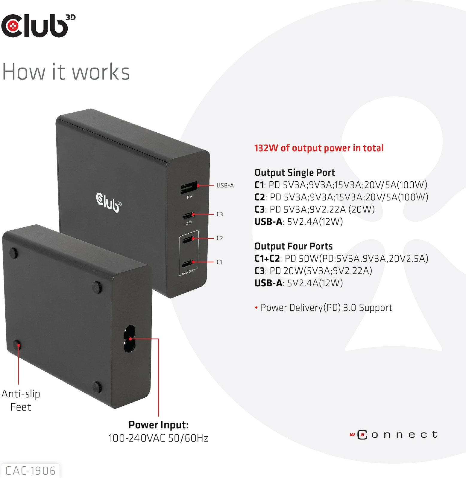 Karikues Club3D 3xUSB Type-C 1xUSB Type-A PD 132W GaN i zi