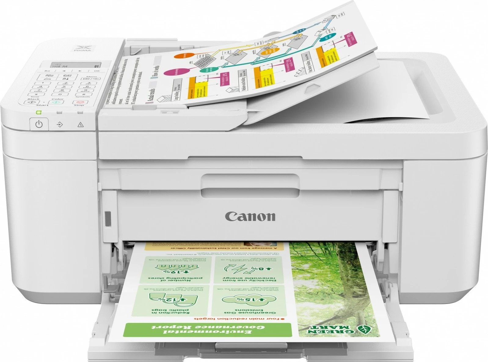 Printer multifunksional inkjet Canon PIXMA TR4755i 5074C046, ADF, Wi‑Fi, printim ngjyrë, duplex automatik, USB Type‑B, i bardhë