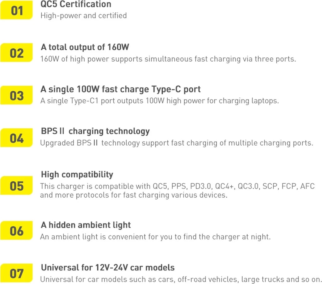 Karikues veture Baseus TZCCZM-0G, 160W, 3 porta (USB-A/2x USB-C), QC 5/PD/PPS, i zi
