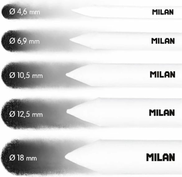 MILAN SHPERNDARES LAPSI SET 1/5 BWM10495