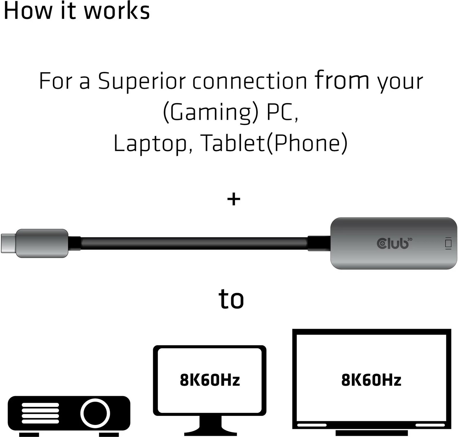 Adapter Club3D USB Type-C në DisplayPort 1.4, 8K60Hz, i zi/argjendtë