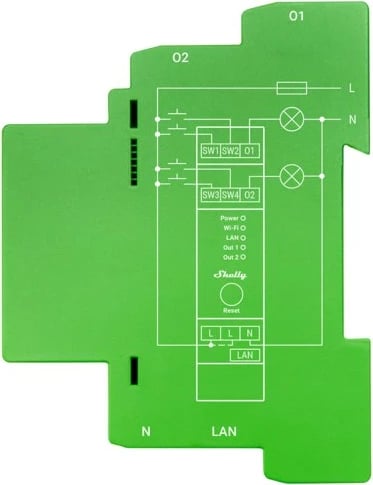 Dimmer Shelly Pro Dimmer 2PM, i integruar, Wireless, Jeshil