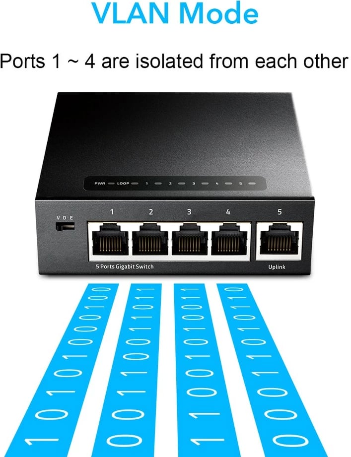 Switch rrjeti Cudy GS105, 5 porta Gigabit, kasë metalike