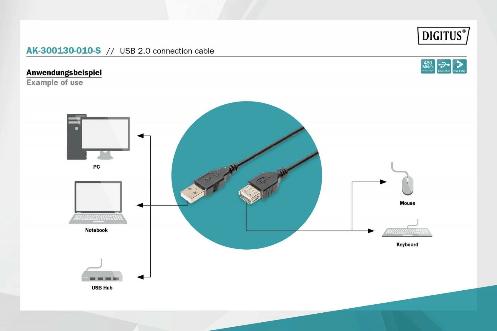 Kabllo USB 2.0 Digitus AK-300130-010-S, USB A në mini USB B, 1m, e zezë
