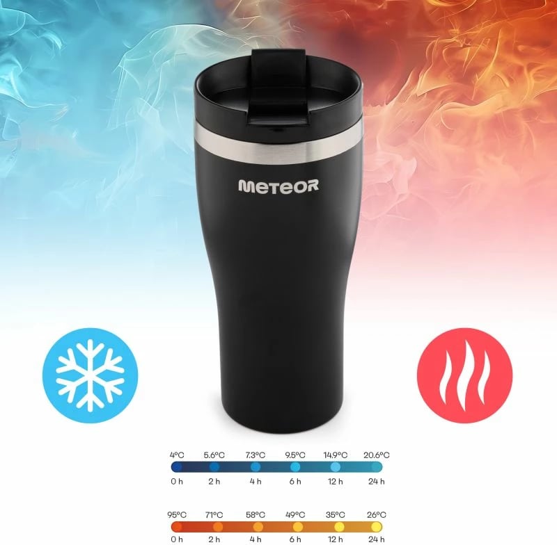 Termus Meteor, i zi Termus Meteor, i zi