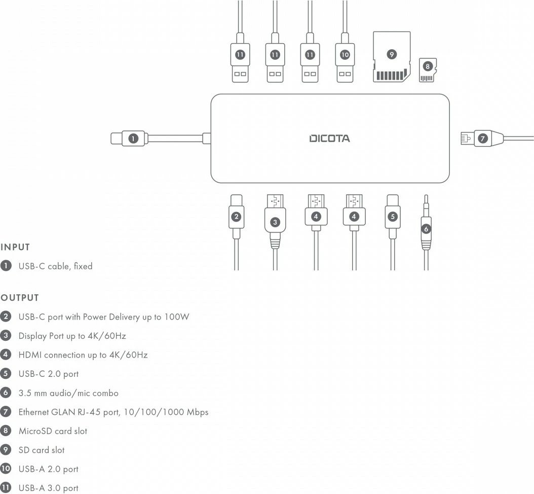 Stacion dokimi USB-C, DICOTA D32065, 13-në-1, 4K HDMI/DP, PD 100W, Gigabit LAN, argjendtë