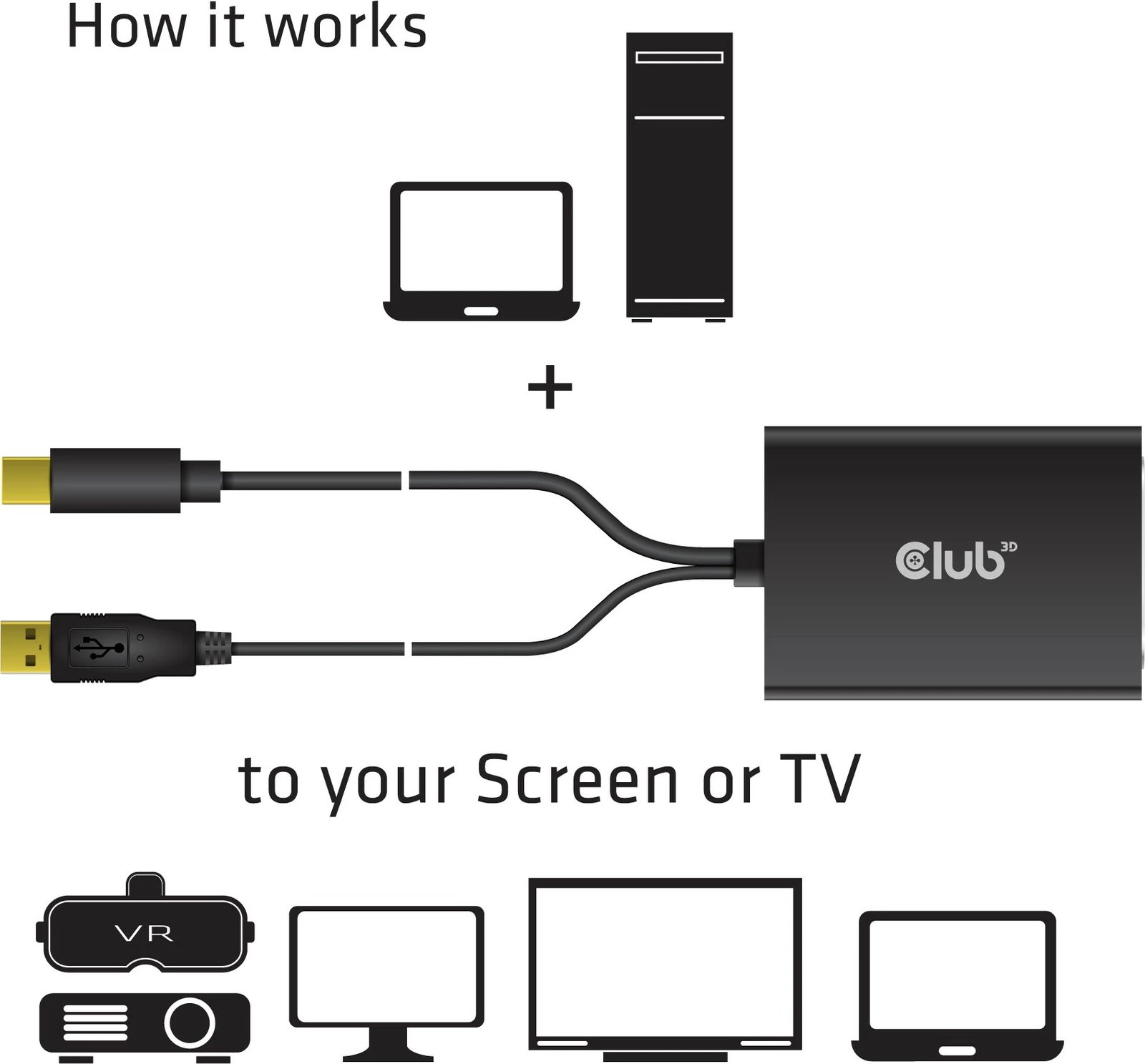 Adapter Mini DisplayPort në DVI-D Club3D, 0.6m, i zi