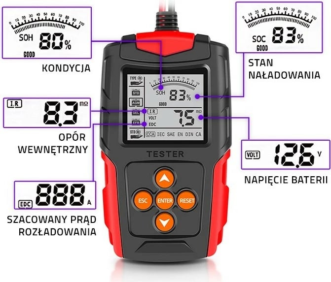Tester baterie Qoltec 52484, digjital, LCD, 12V/24V, 3Ah-200Ah, zi/kuqe