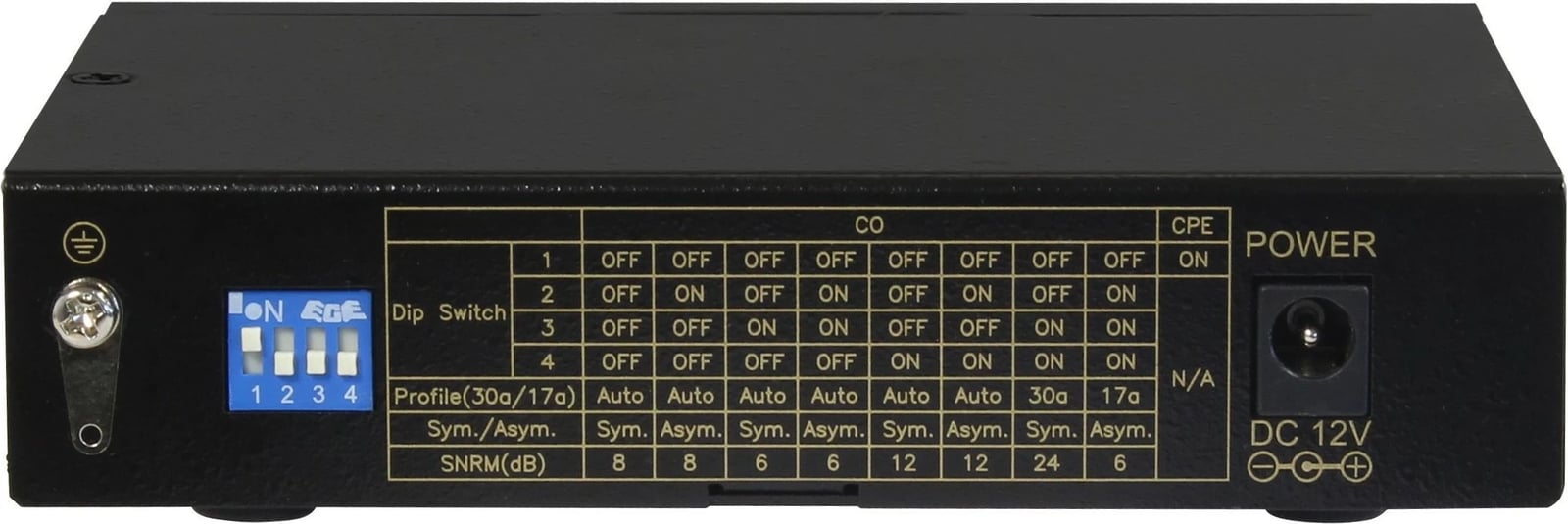 Modem ALLNET ALL-MC116VDSL2, 2x RJ45, SFP, 160 Mbit/s, i zi