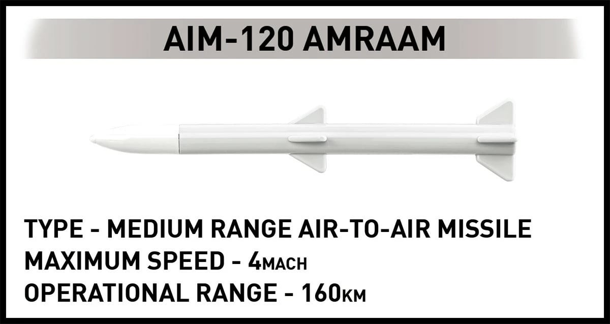 Set ndërtimi Cobi F-16 AM Fighting Falcon, 425 pjesë, gri/bardhë Set ndërtimi Cobi F-16 AM Fighting Falcon, 425 pjesë, gri/bardhë