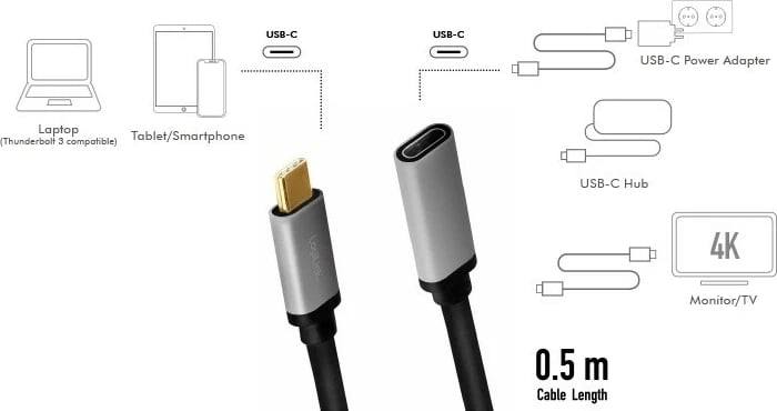 Kabllo USB-C LogiLink CUA0105, 0.5m, 4K/60Hz, Zezë/Gri