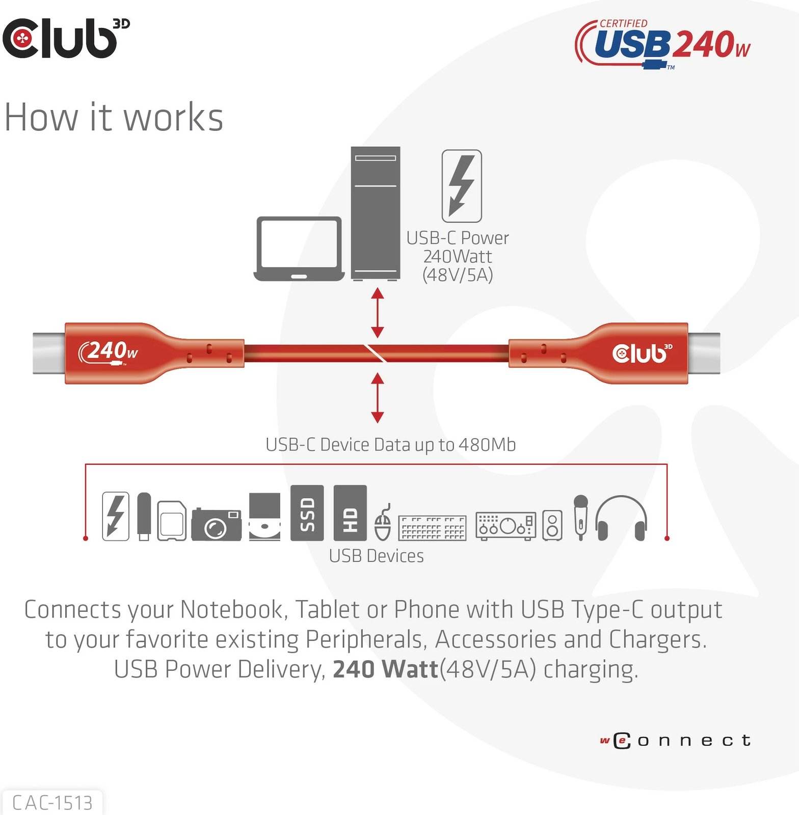 Kabllo USB-C Club3D CAC-1513, 3m, 240W, 480Mb/s, kuqe Kabllo USB-C Club3D CAC-1513, 3m, 240W, 480Mb/s, kuqe