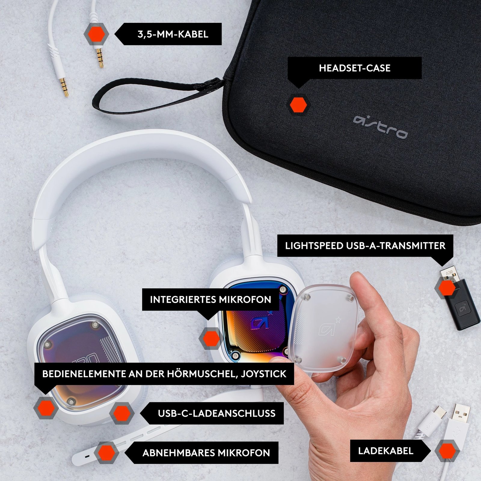 Kufje gaming ASTRO A30, Wired & Wireless, 20 - 20000 Hz, 342 g, e bardhë