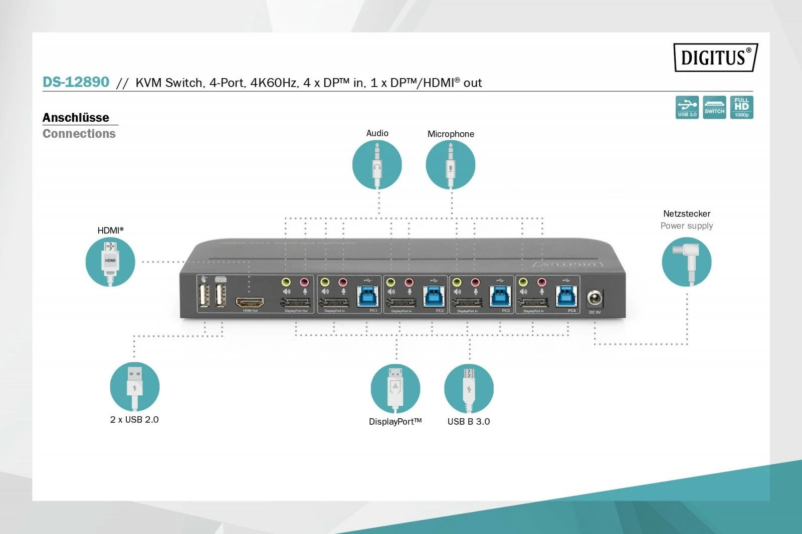 Switch KVM Digitus DS-12890, 4 porta, 4K 60Hz, 4x DP IN, 1x DP OUT, 1x HDMI OUT, 2x USB A, 1x Audio IN&OUT, gri