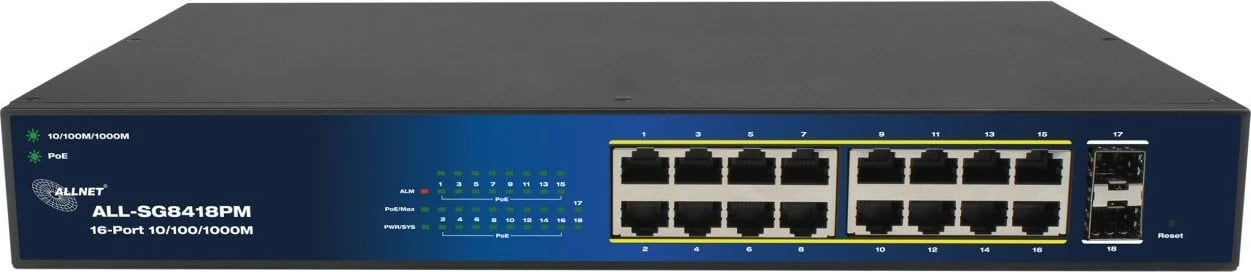 Switch Allnet ALL-SG8418PM POE M