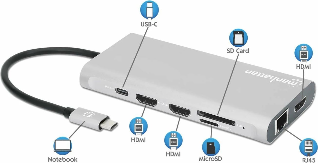 Docking station MANHATTAN 12-in-1, 3x HDMI, 4x USB, USB-C, DP, RJ45, gri