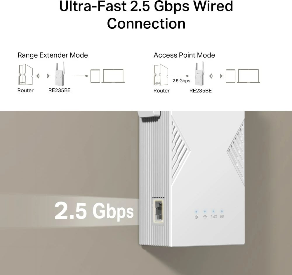 Përsëritës rrjeti TP-Link RE235BE, 2500 Mbit/s, i bardhë