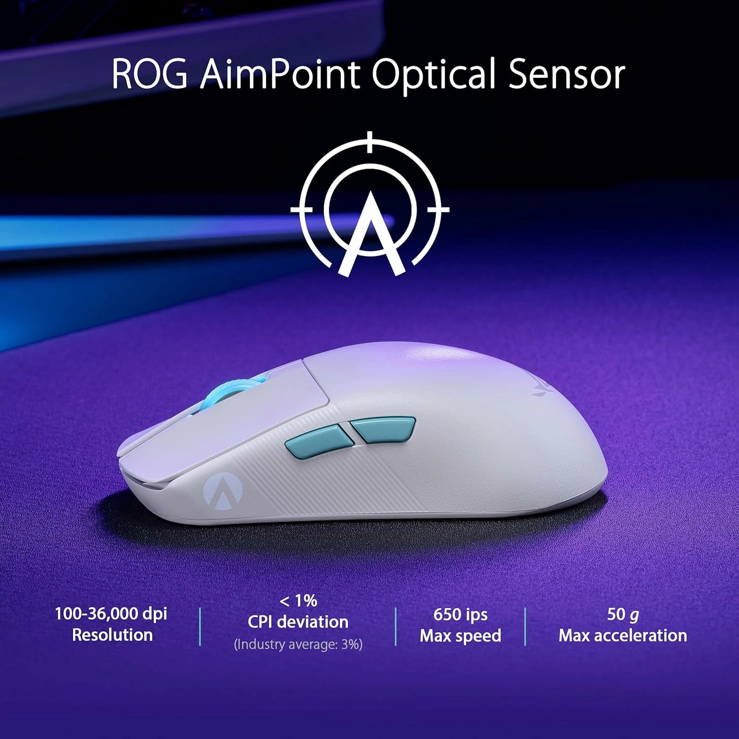 Maus ASUS ROG Harpe Ace Aim Lab Edition, i bardhë