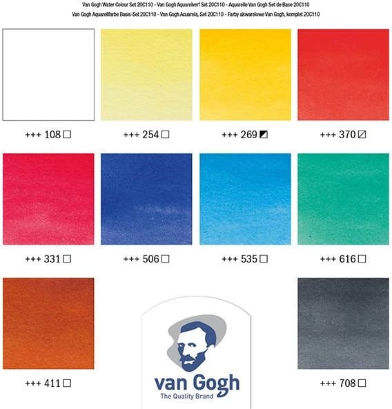 Set ngjyrash uji Talens van Gogh 10 copë 10ml