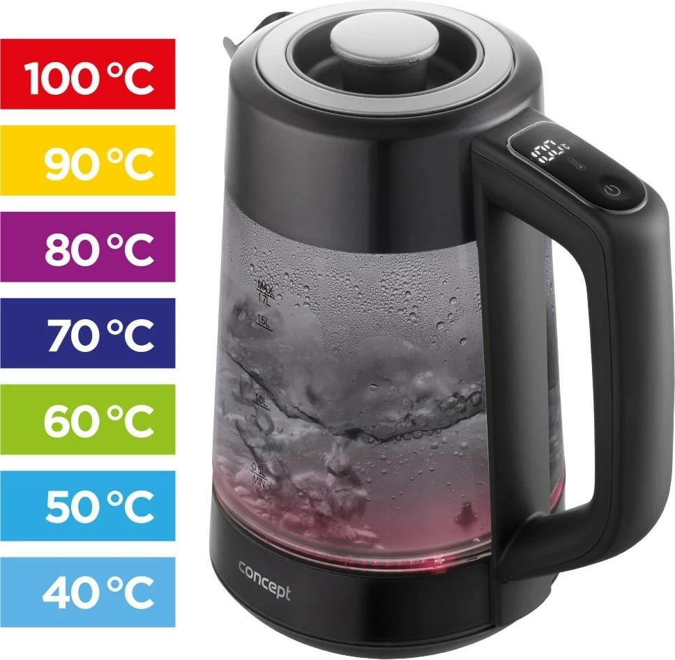 Ibrik elektrik Concept RK4195, xham, 1.7L, kontroll temperature, zi Ibrik elektrik Concept RK4195, xham, 1.7L, kontroll temperature, zi