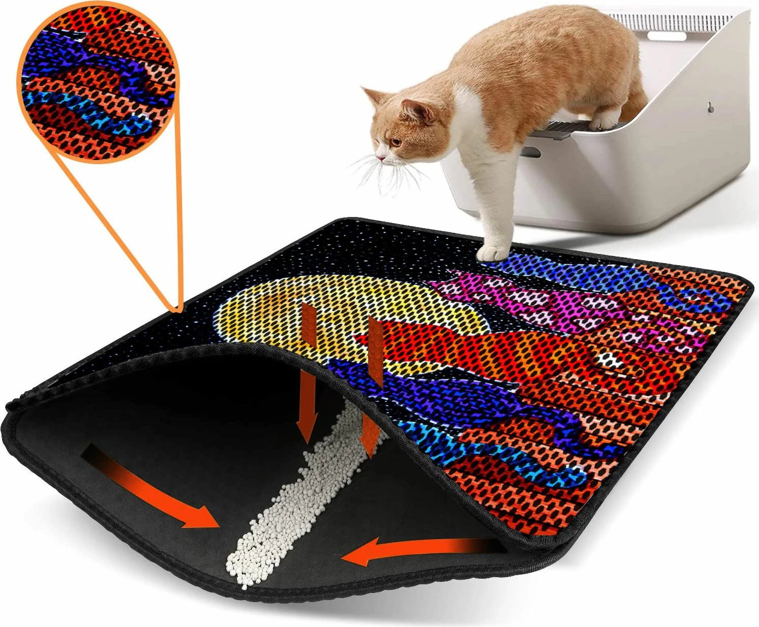 Tapet për rërë mace, shumëngjyrësh, Paws & Whiskers, Nrszn0119, 45x60cm