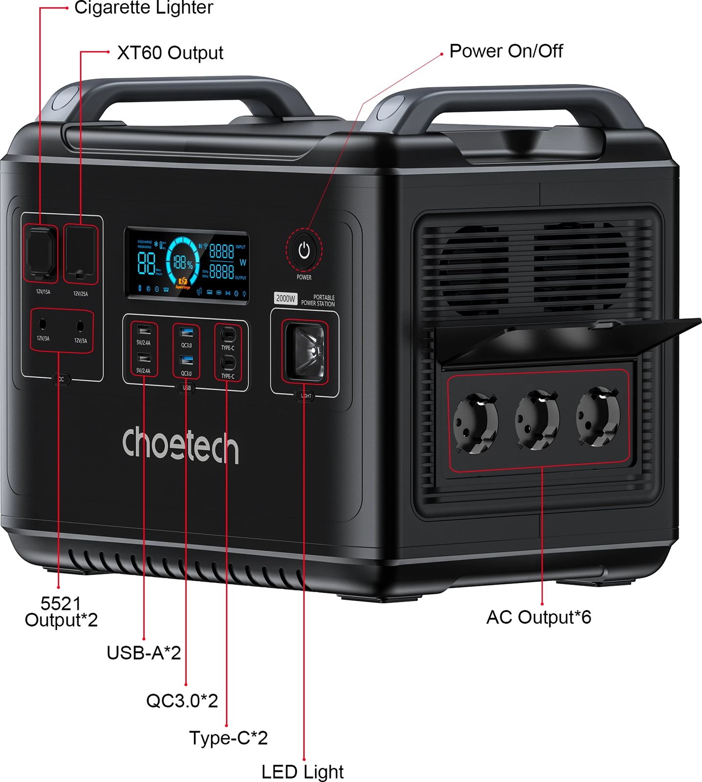 Stacion portativ energjie Choetech BS006 Super Mini, 1997Wh, 2000W, LiFePO4, i zi