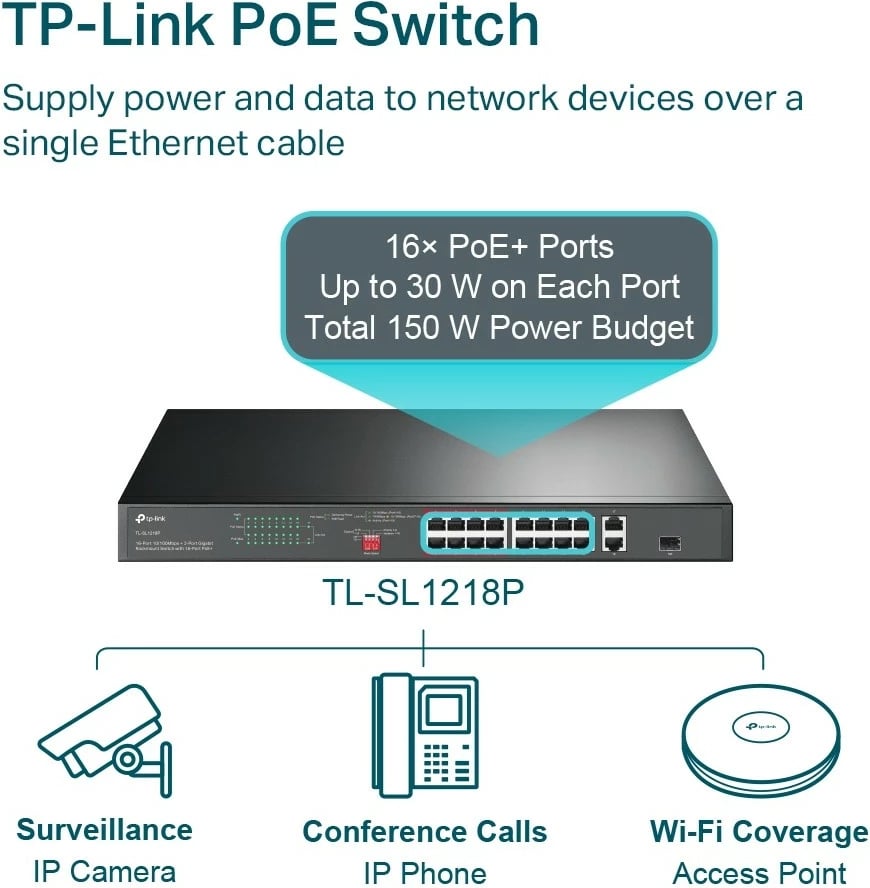 Switch TP-LINK TL-SL1218P, 16x PoE+ 10/100 Mbps, 2x Gigabit, 1x SFP, rack