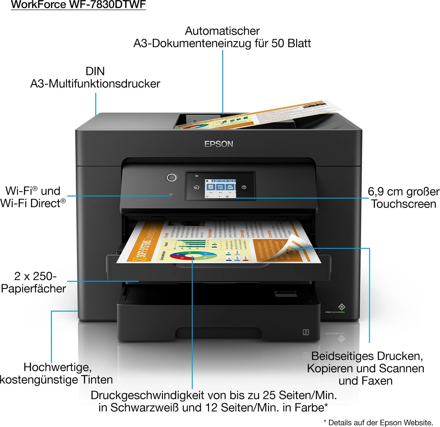 Printer multifunksional Epson WorkForce WF-7830DTWF, Inkjet, A3, Ngjyrë e zezë