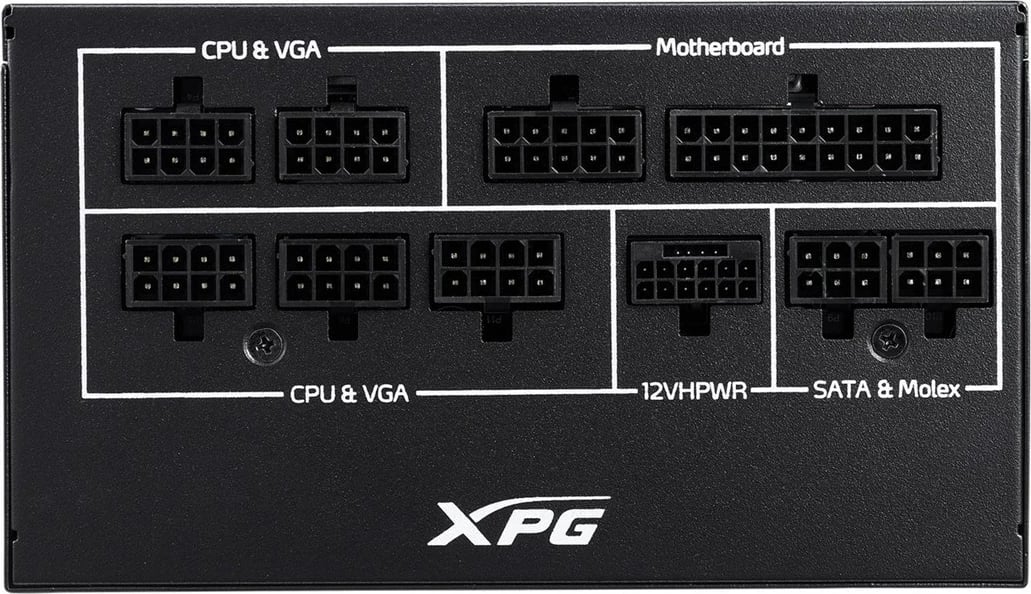 Furnizues energjie XPG COREREACTOR II 850W, i zi
