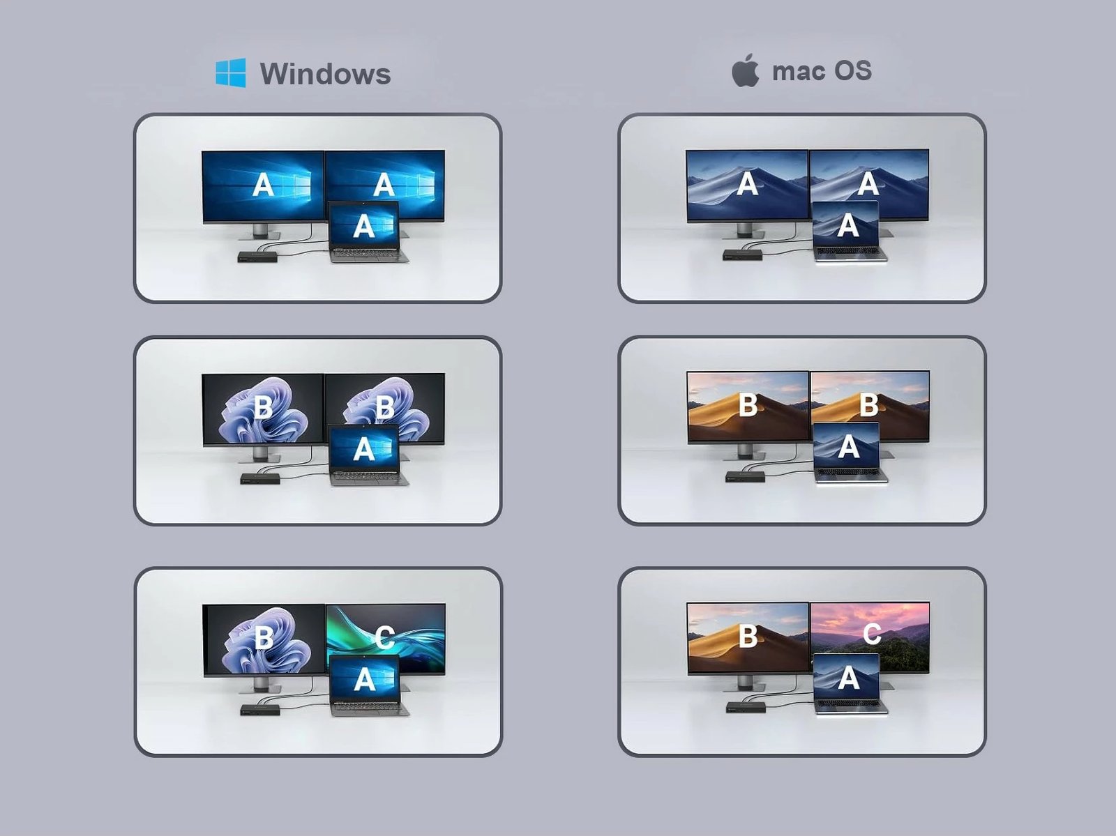 Dock Conceptronic 13-1 USB-C HDMI 2xUSB-A 2xUSB-C 96W i zi